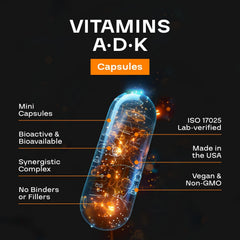 Close-up of NexGen Blends ADK capsules highlighting vegan softgels.