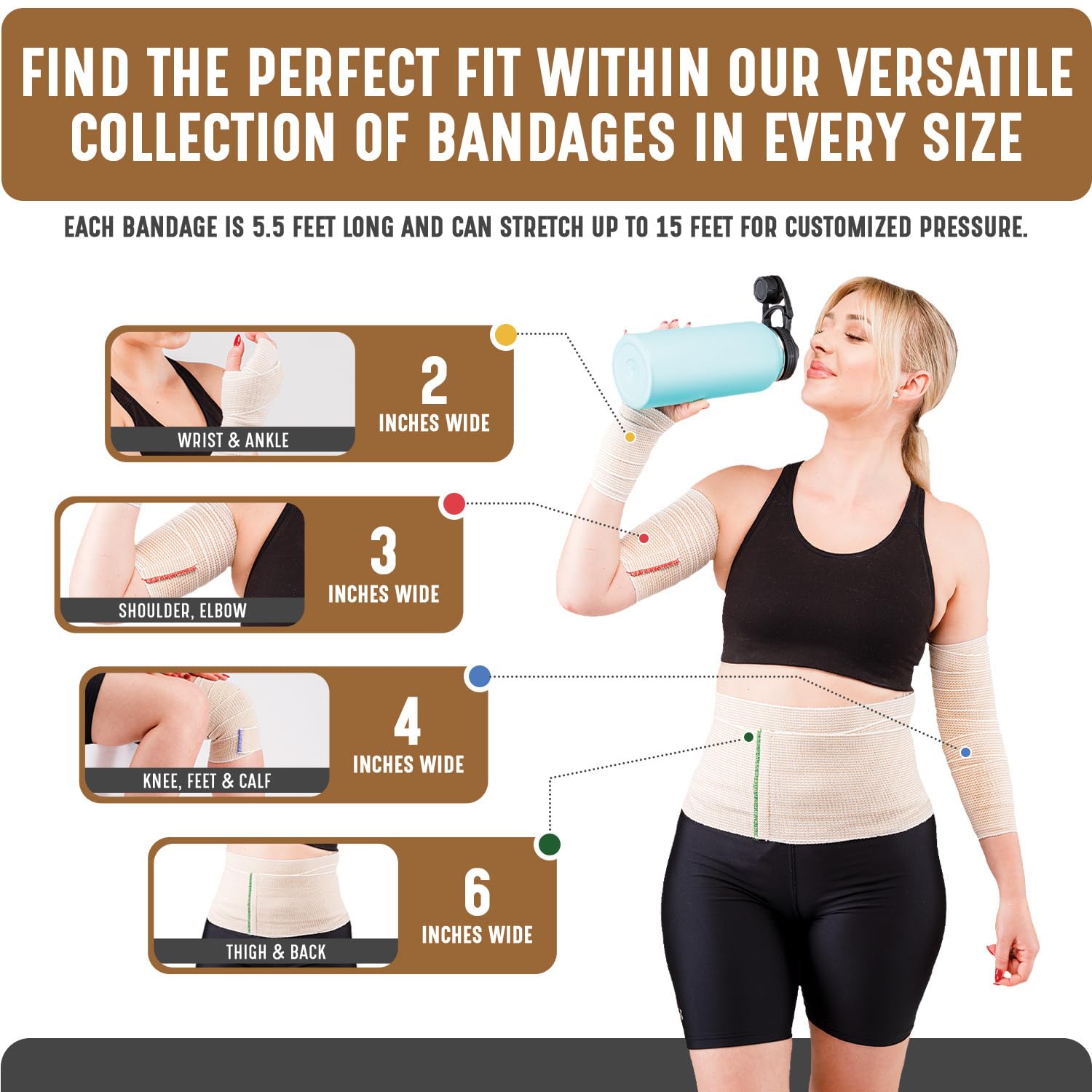 NexSkin reusable and washable bandage with long-lasting durability.