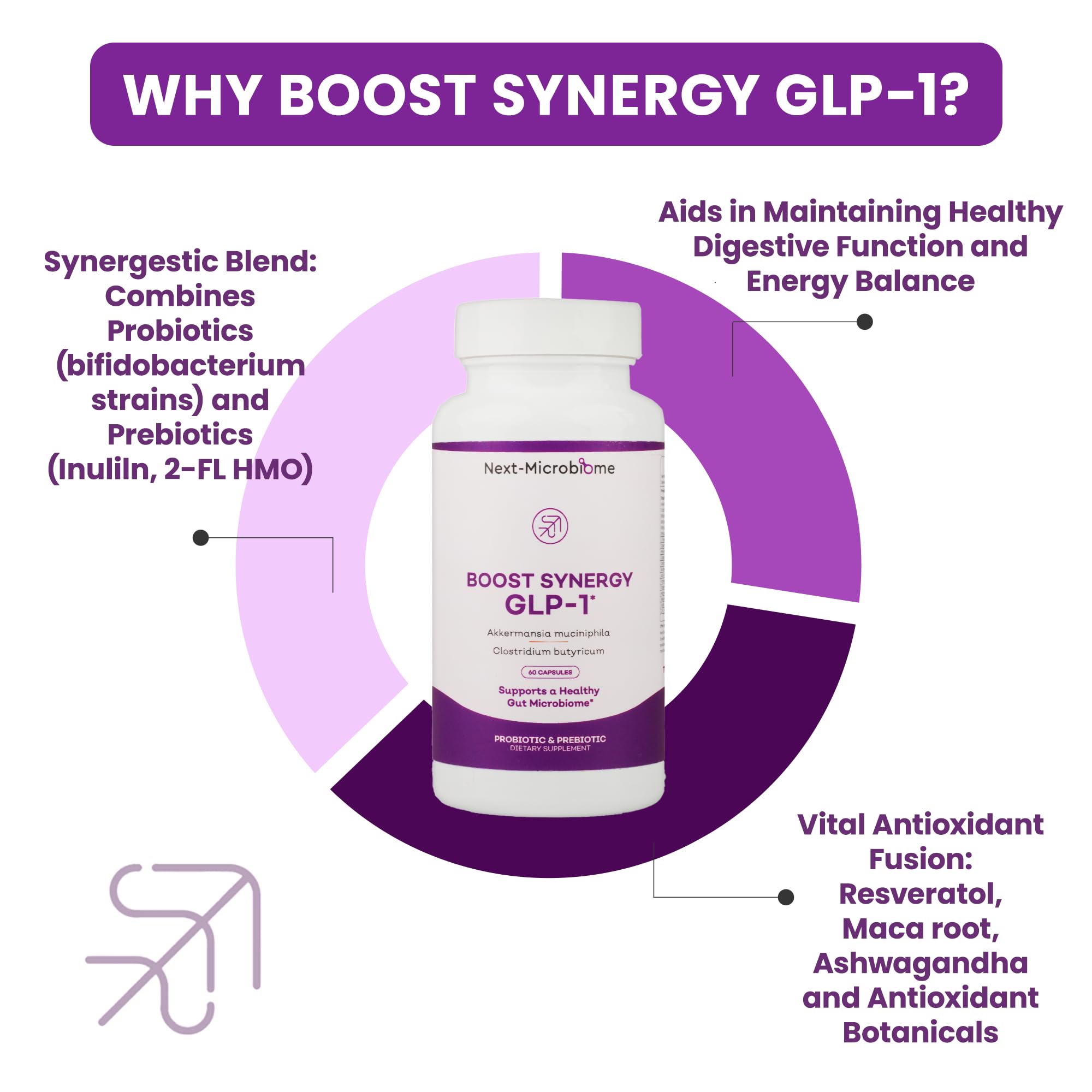 NEXT-MICROBIOME Boost Synergy capsules closeup for gut balance.