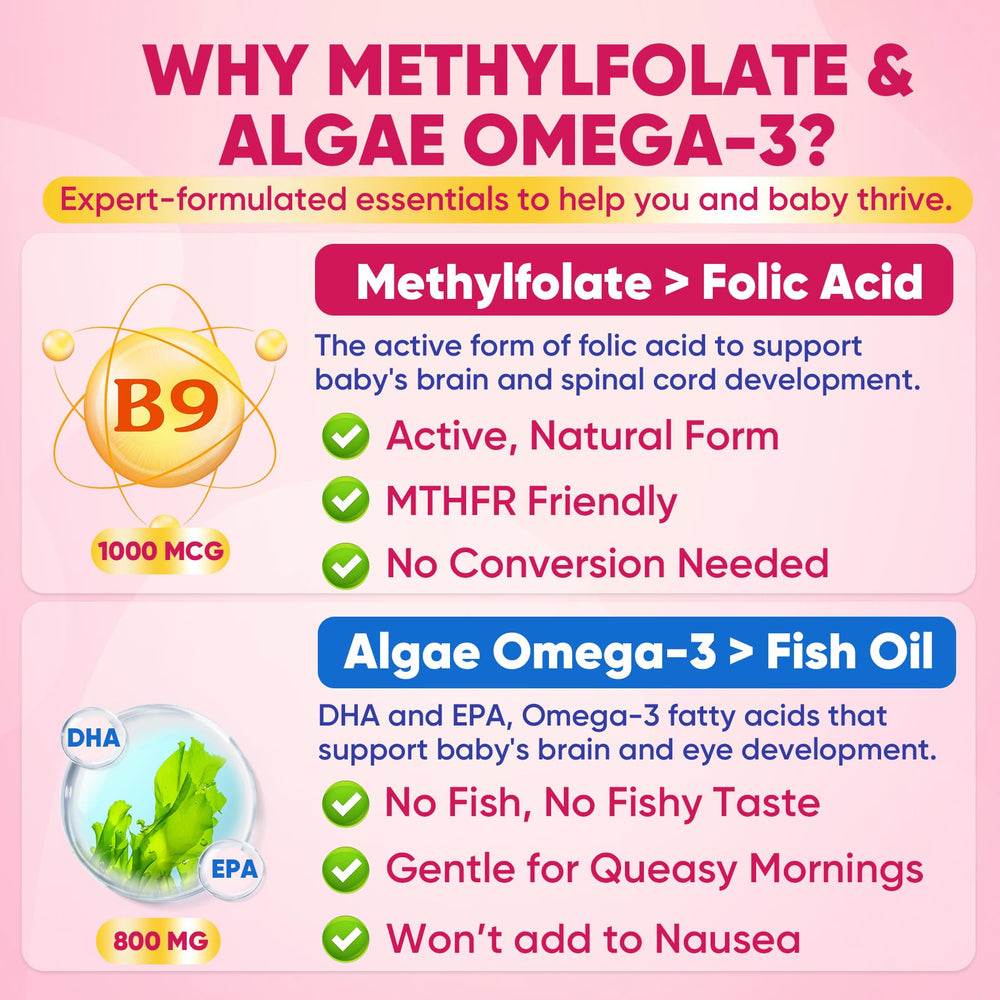 Nextdia algae omega-3 DHA/EPA gummies promote brain and eye development, vegan-friendly.