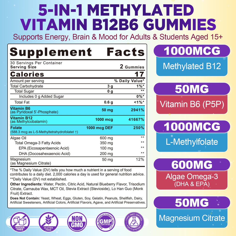 Nextdia B12 & B6 gummies blueberry flavor bottle close-up highlighting tasty energy support