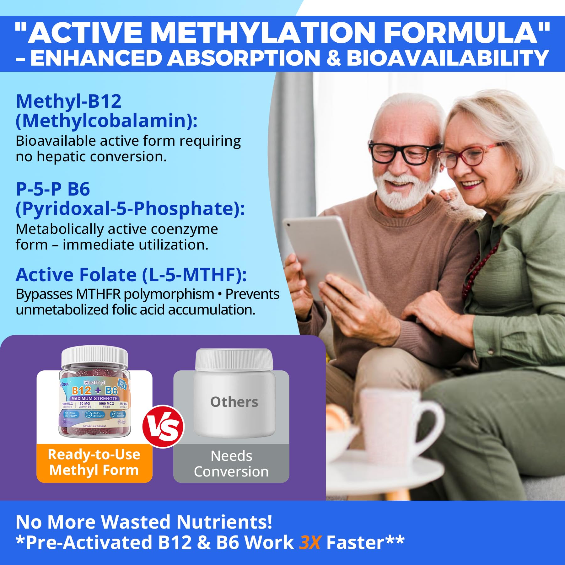 Nextdia B12 & B6 gummies L-methylfolate absorption badge close-up