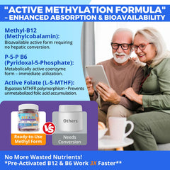 Nextdia B12 & B6 gummies L-methylfolate absorption badge close-up