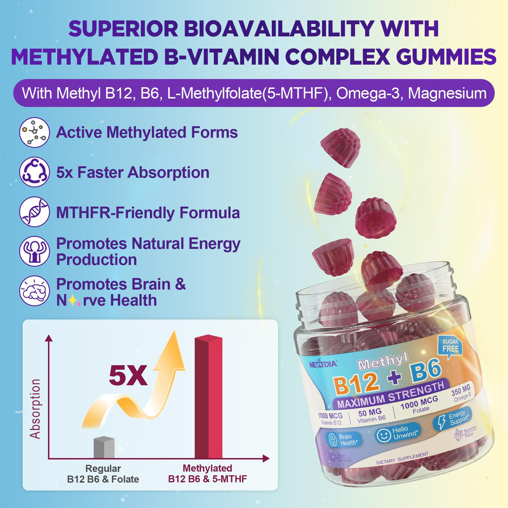 Nextdia B12 & B6 gummies study desk scene promoting mental clarity