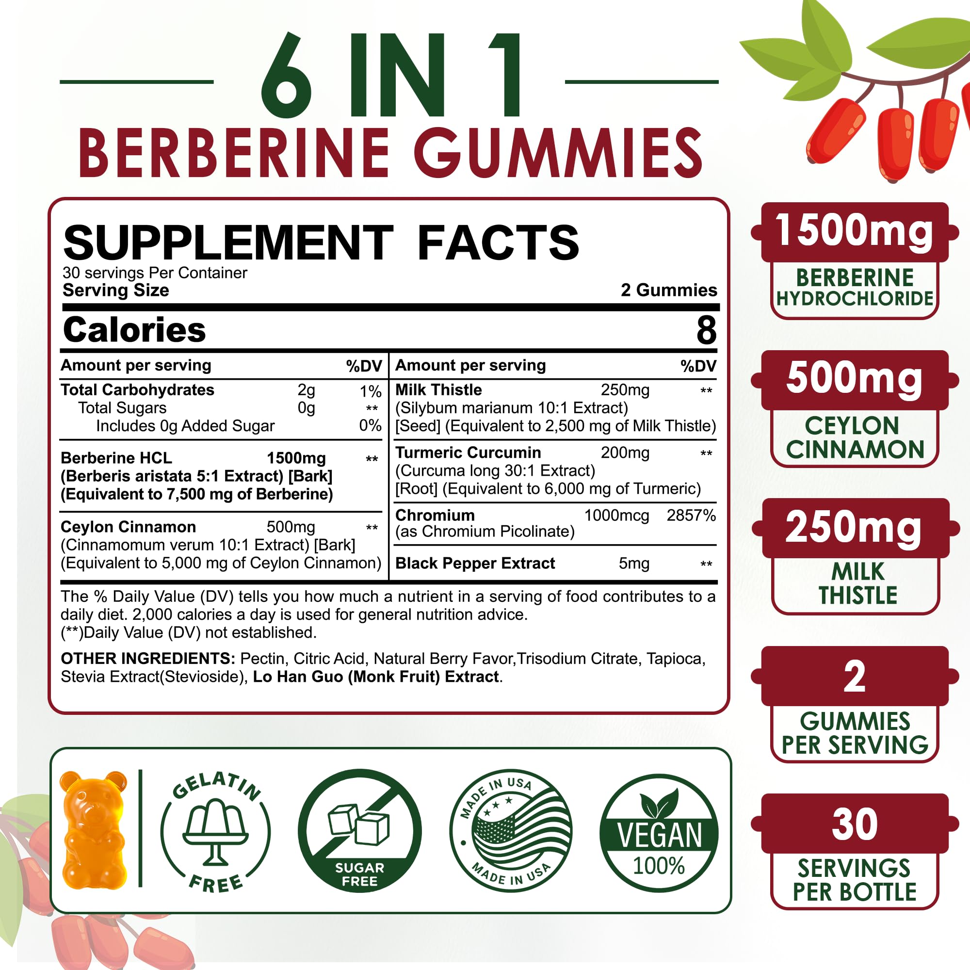 Nextdia Berberine Gummies bottle back—ingredient list and vegan benefits