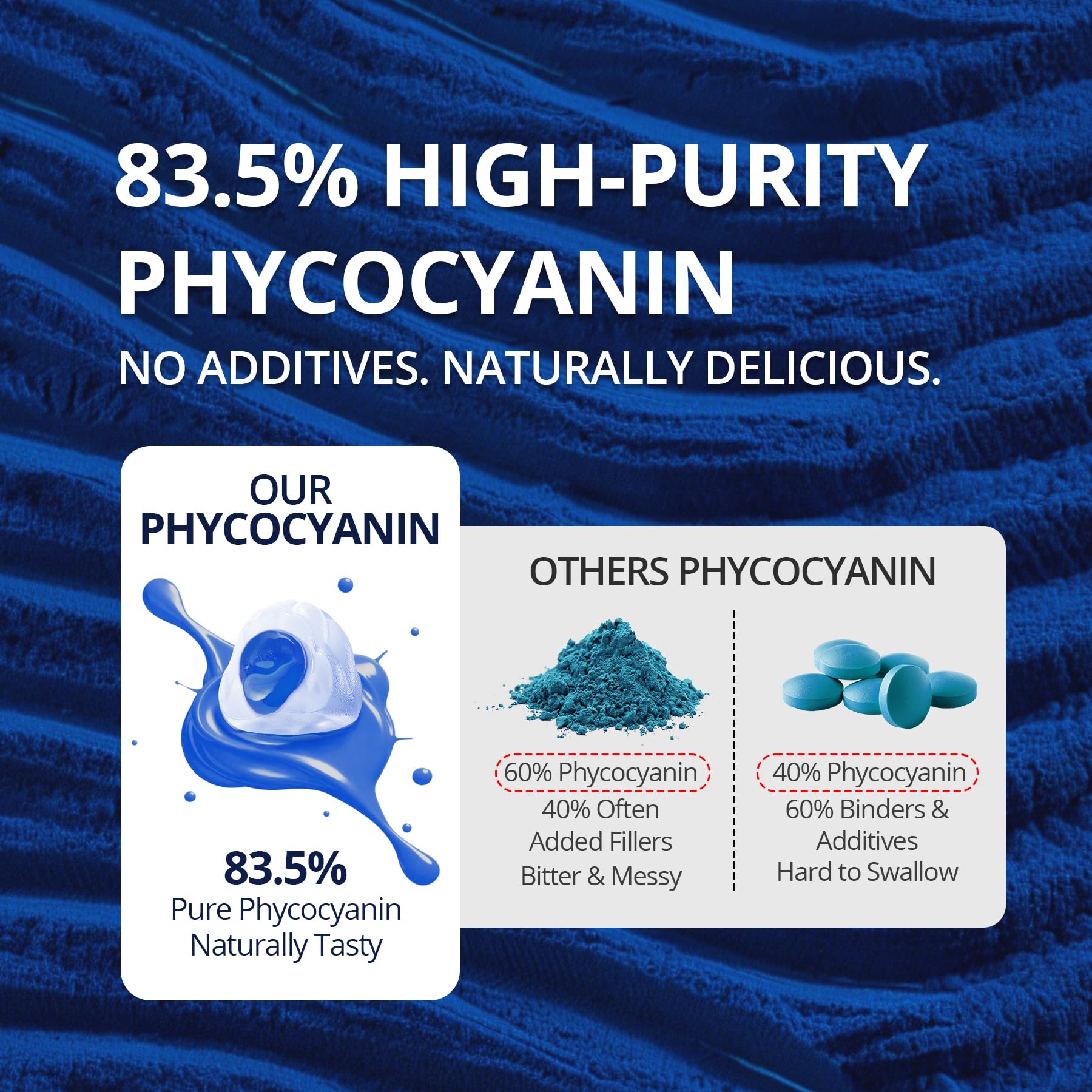 Nextdia Blue Spirulina Gummies monk fruit sweetness, sugar-free.