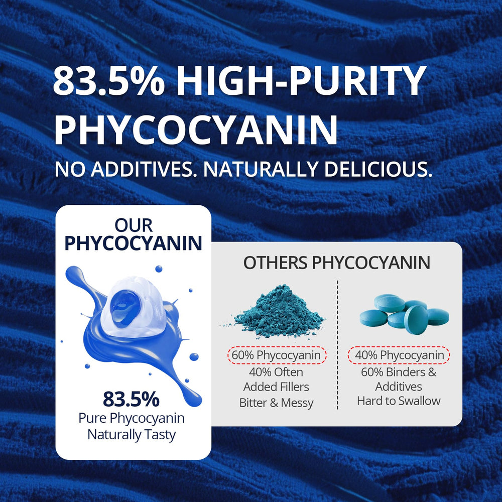 Nextdia Blue Spirulina Gummies monk fruit sweetness, sugar-free.