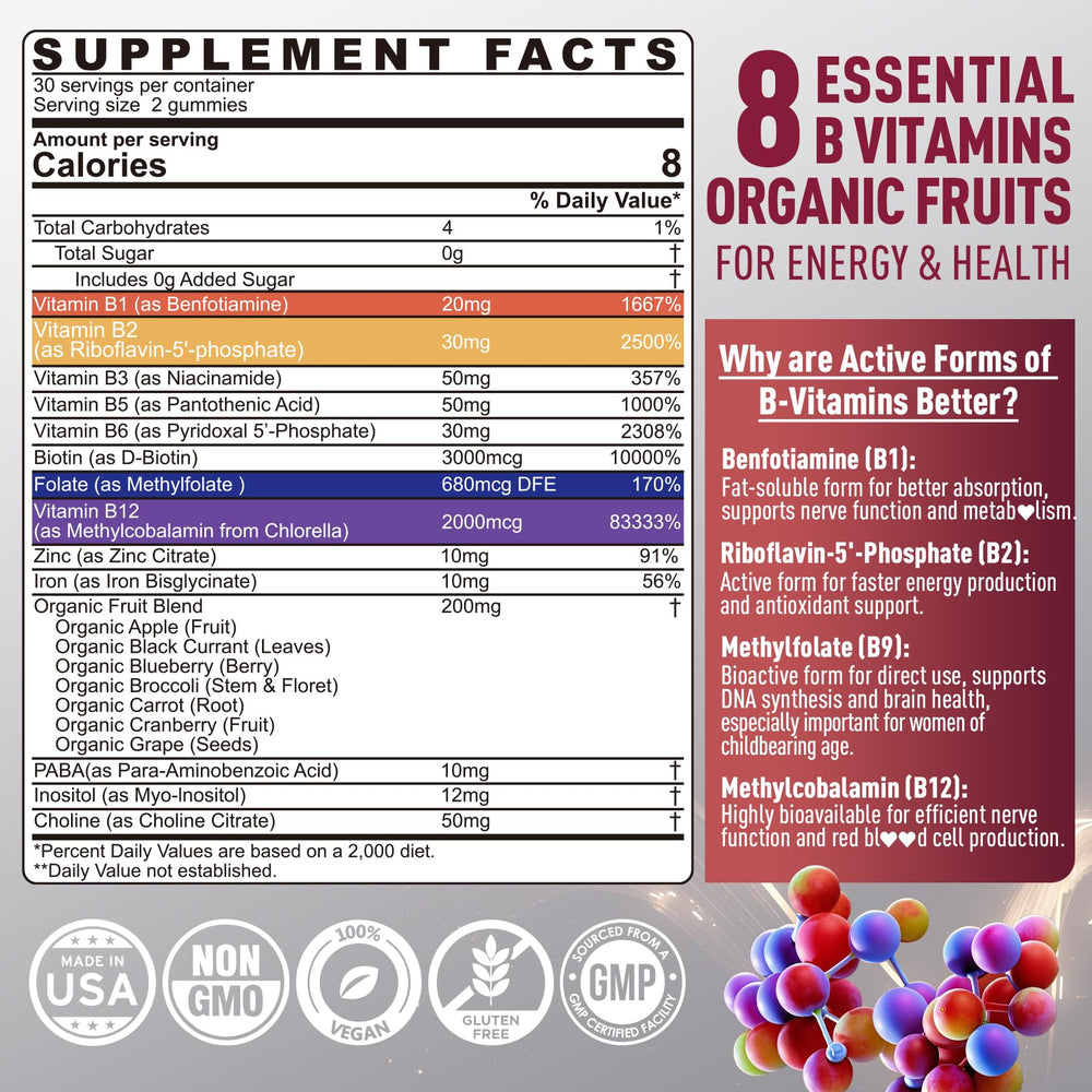 Nextdia Brain & Mood Gummies bottle back, detailing ingredients and daily usage.
