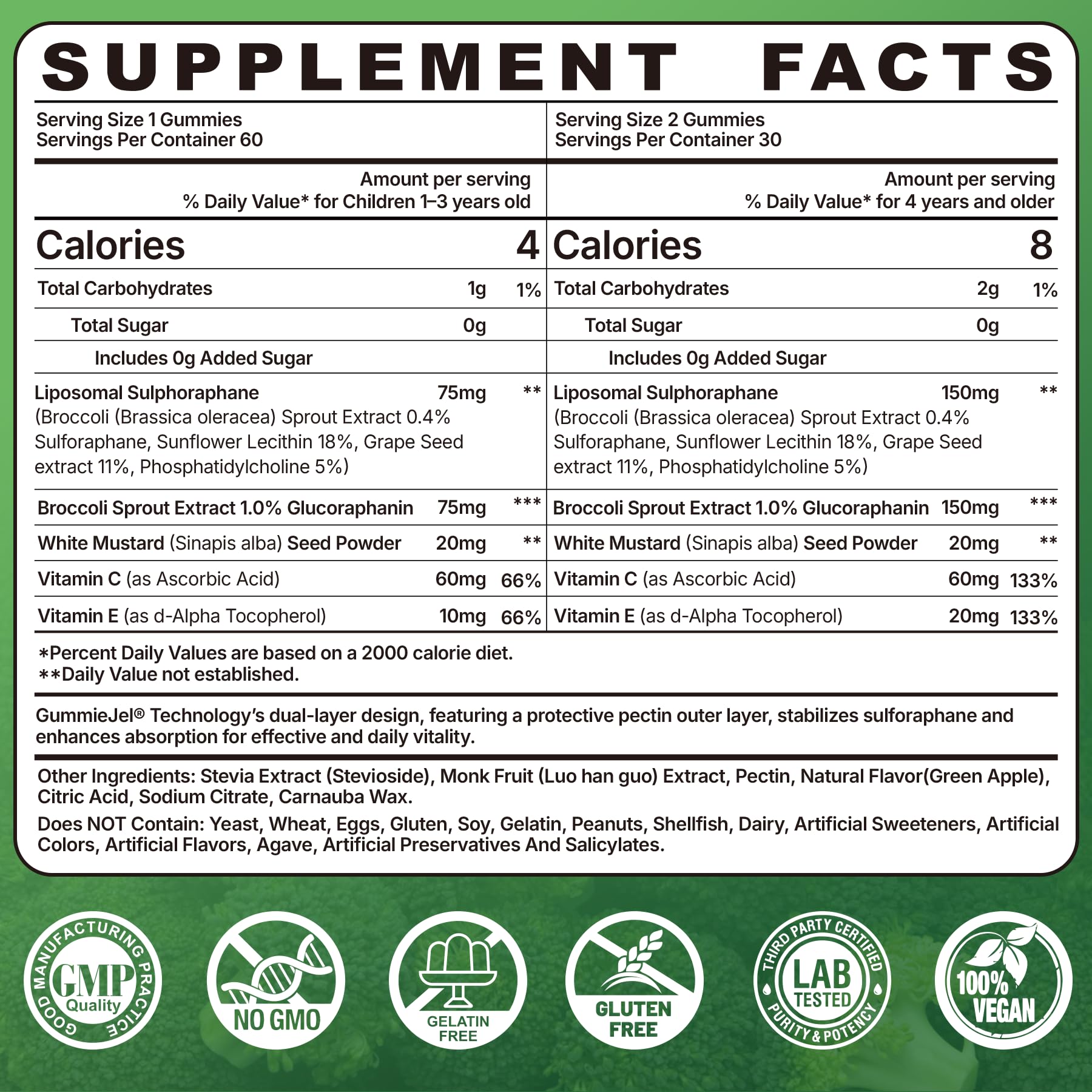 Nextdia broccoli sprouts gummy close-up highlighting natural flavor