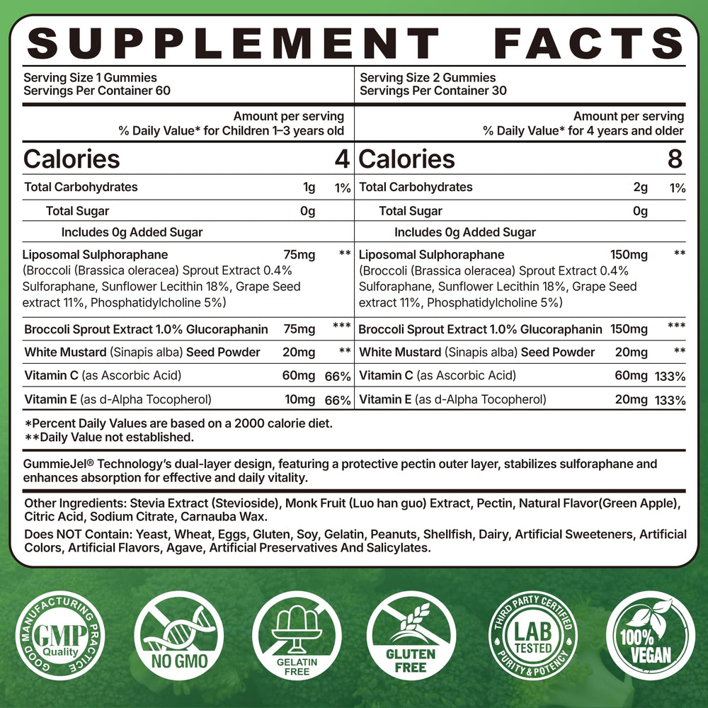 Nextdia broccoli sprouts gummy close-up highlighting natural flavor
