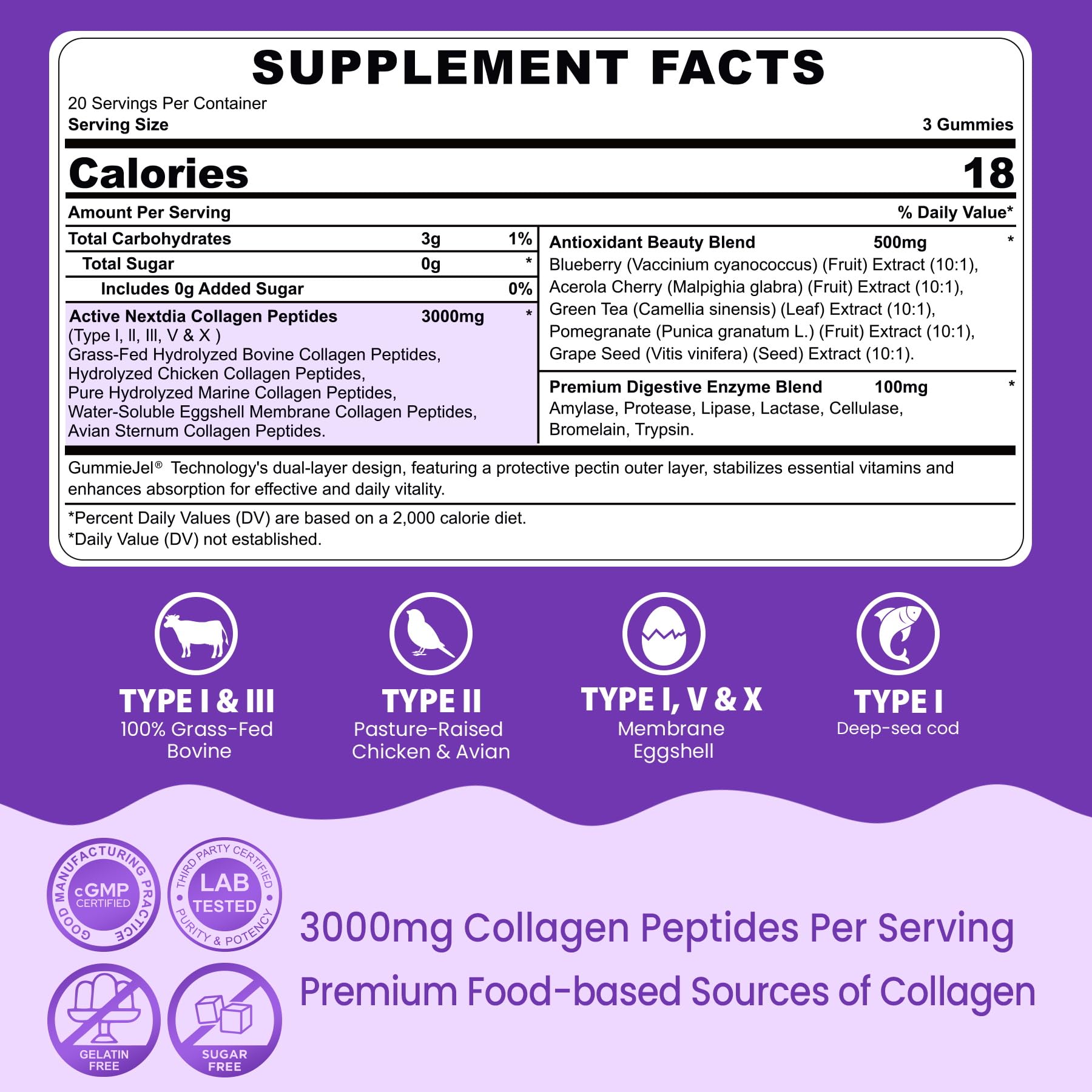Nextdia collagen gummies antioxidant blend close-up highlighting skin-supporting nutrients.