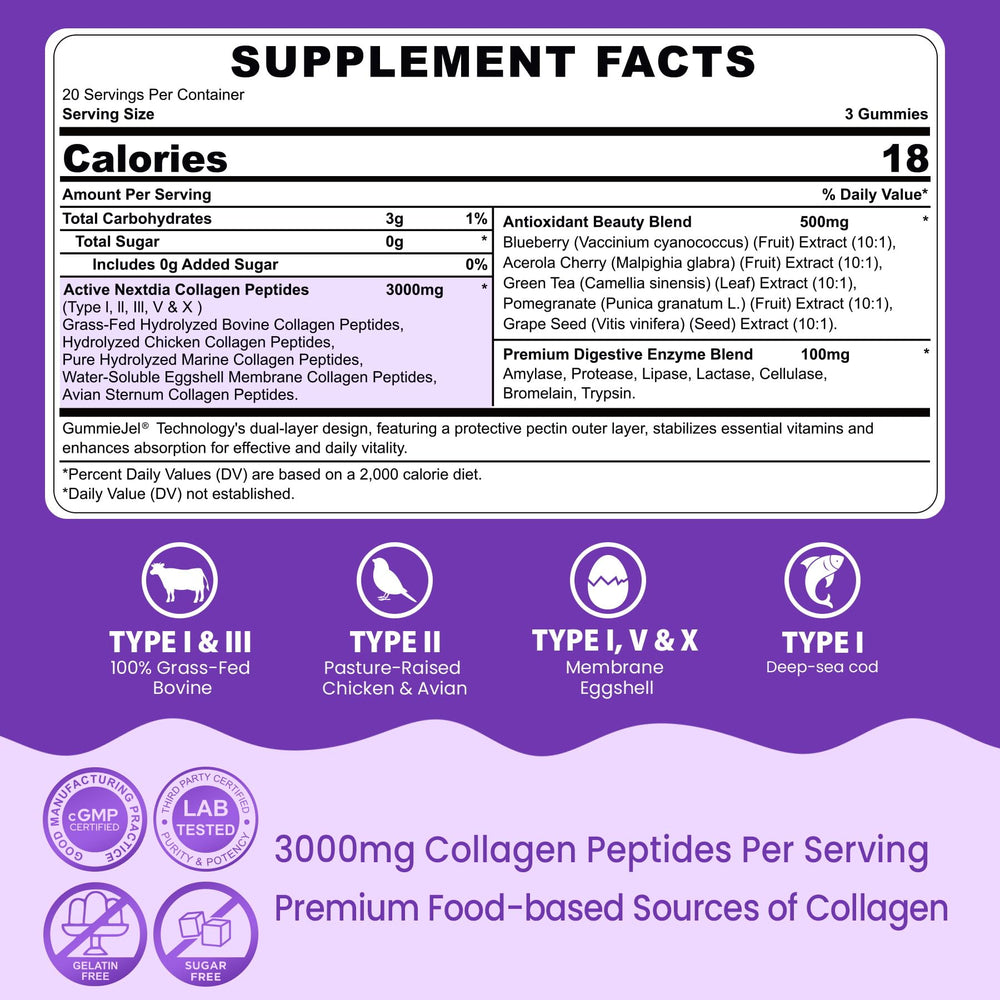 Nextdia collagen gummies antioxidant blend close-up highlighting skin-supporting nutrients.