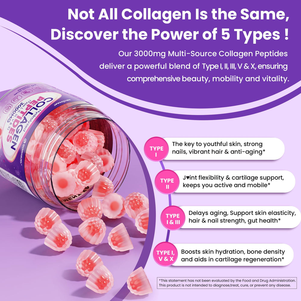 Nextdia collagen gummies digestive enzymes close-up illustrating improved nutrient absorption.