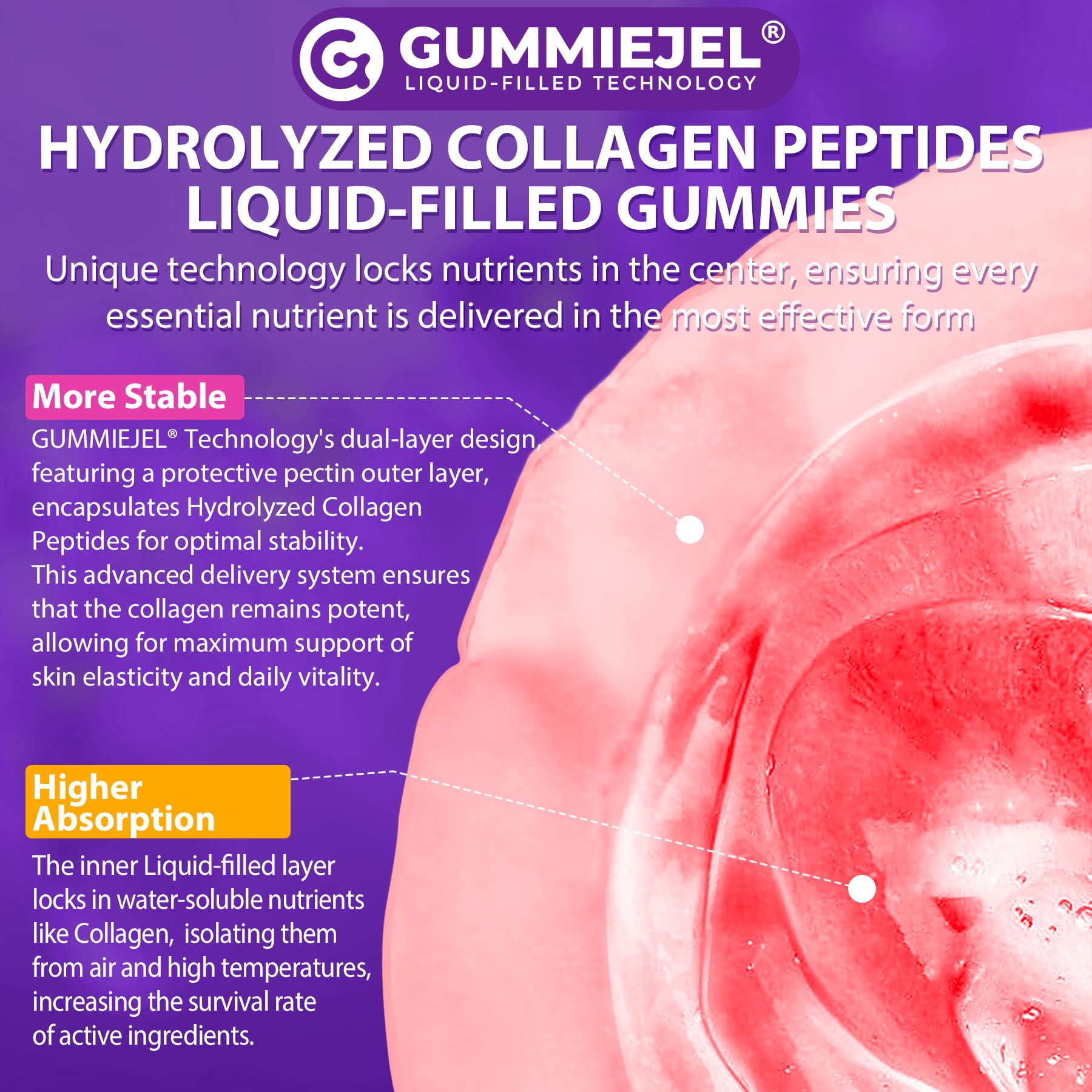 Nextdia collagen gummies hair skin nails boost concept with gummy close-up on glossy surface.