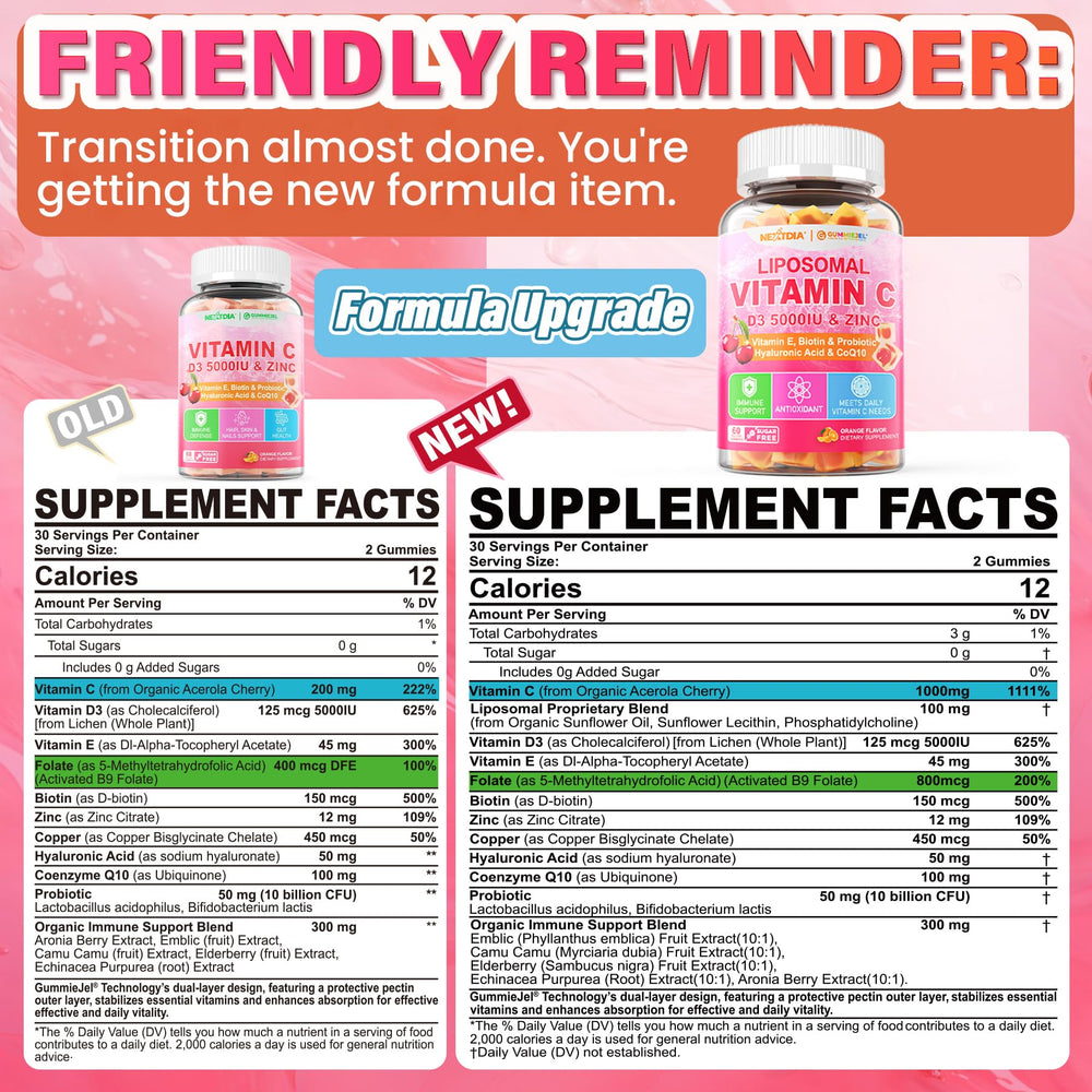 Nextdia D3 5000IU zinc-filled gummies displayed for immune support.