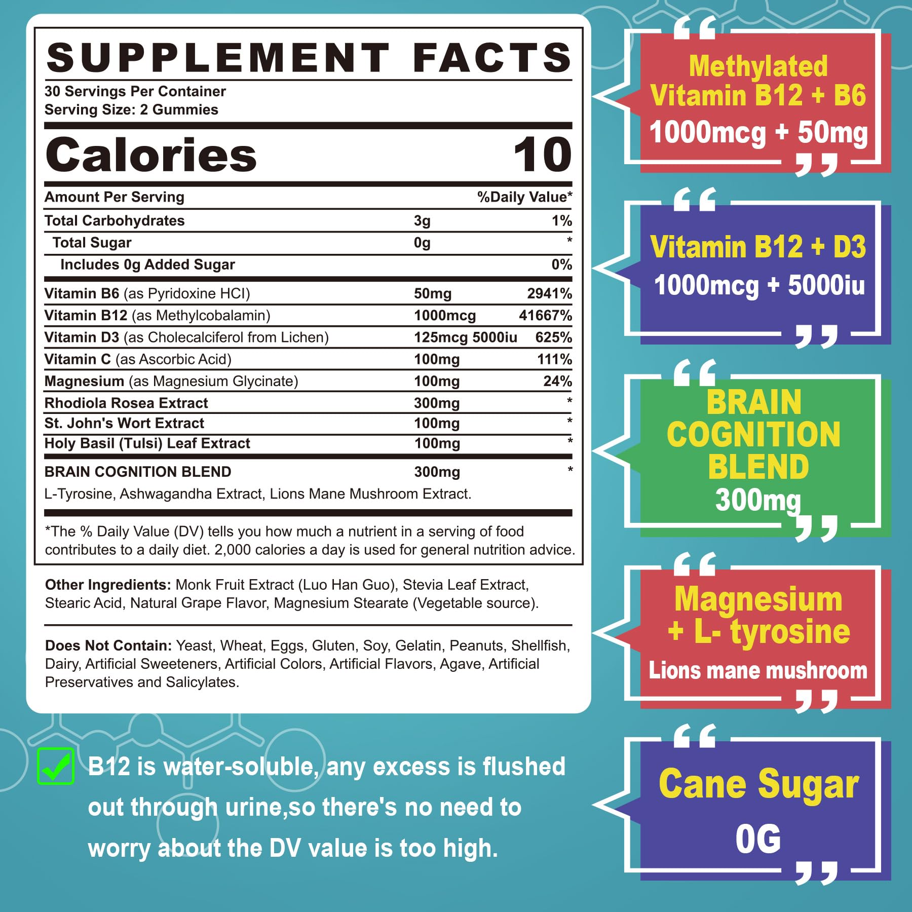 Nextdia Focus Memory & Energy Gummies gummy closeup highlighting texture for easier consumption.