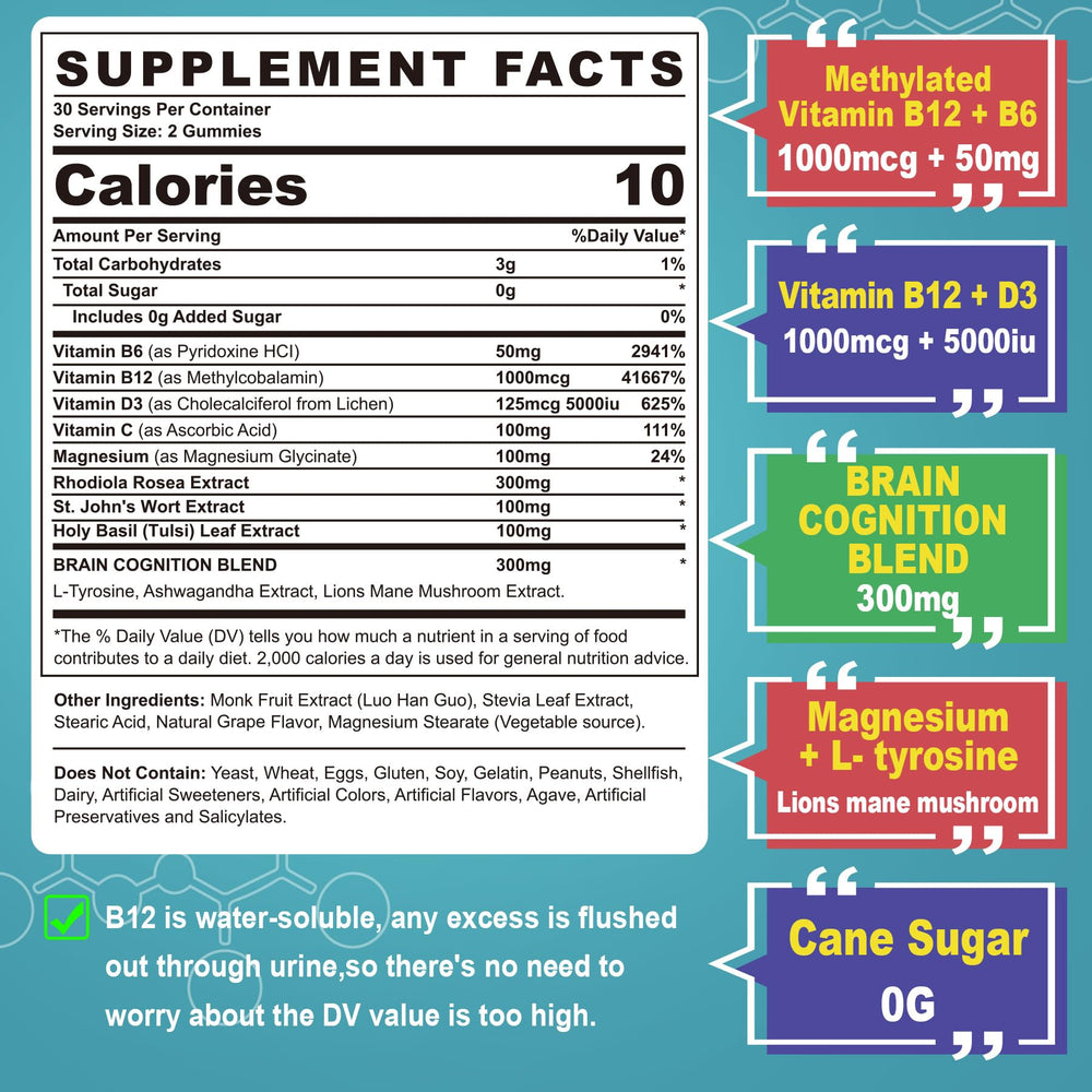 Nextdia Focus Memory & Energy Gummies gummy closeup highlighting texture for easier consumption.