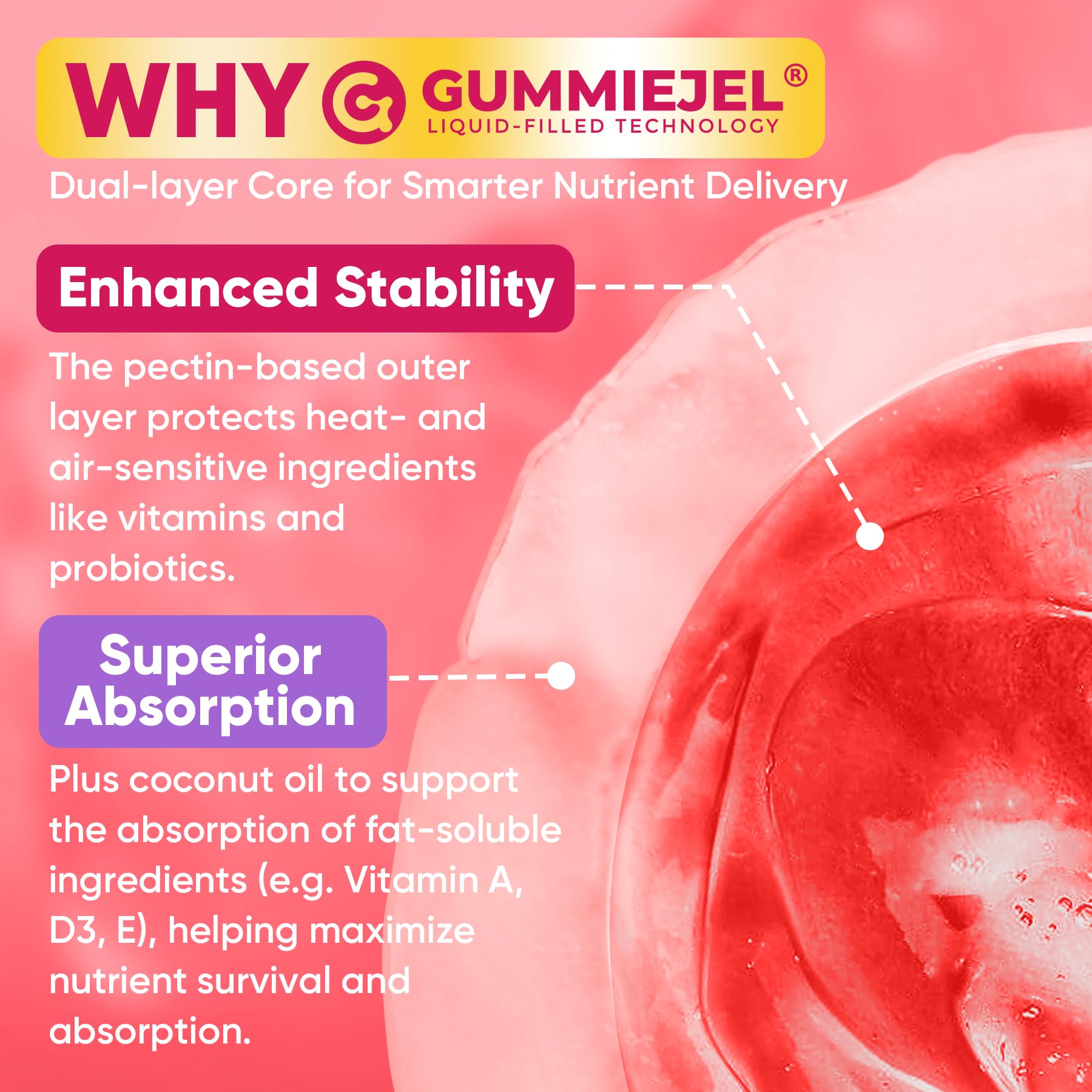 Nextdia iodine and vitamin D3 support overall prenatal wellness.