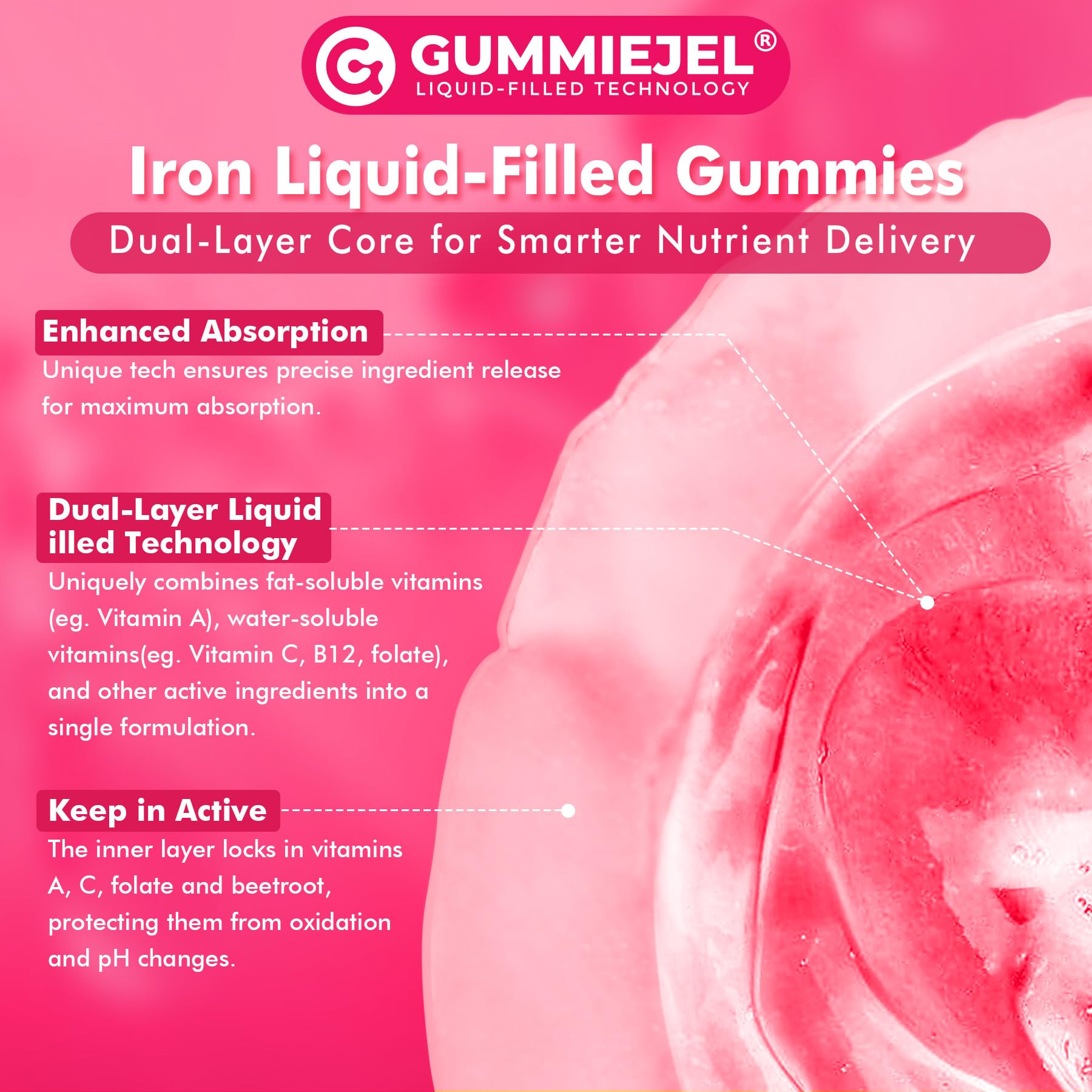 Nextdia Iron Gummies cross-section highlights liquid-filled center and strawberry flavor.