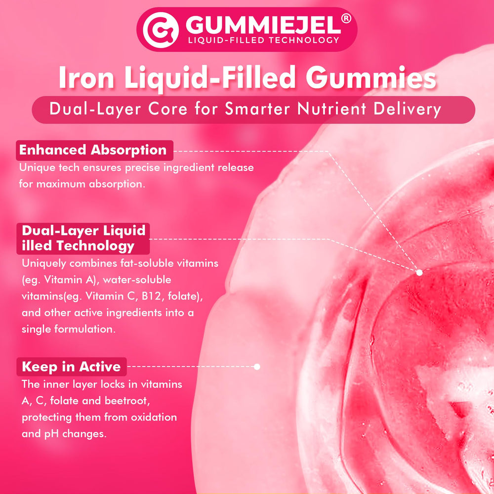 Nextdia Iron Gummies cross-section highlights liquid-filled center and strawberry flavor.