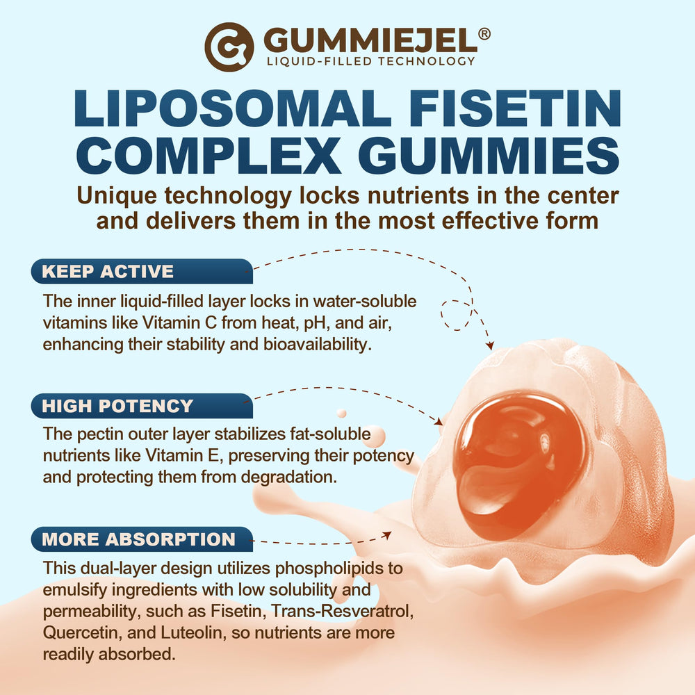 Lifestyle shot featuring Nextdia Liposomal Fisetin Gummies for vitality