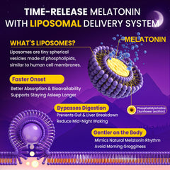 Nextdia Magnesium Bisglycinate improves ingredient compatibility and smooth sleep onset.