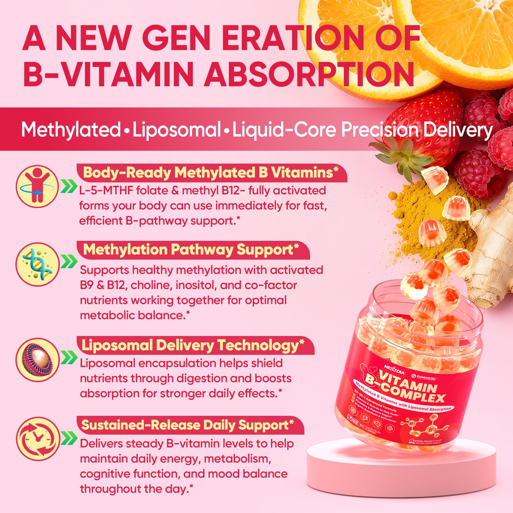 Nextdia methylated B-complex gummies ingredients list includes bioactive vitamins and botanicals.