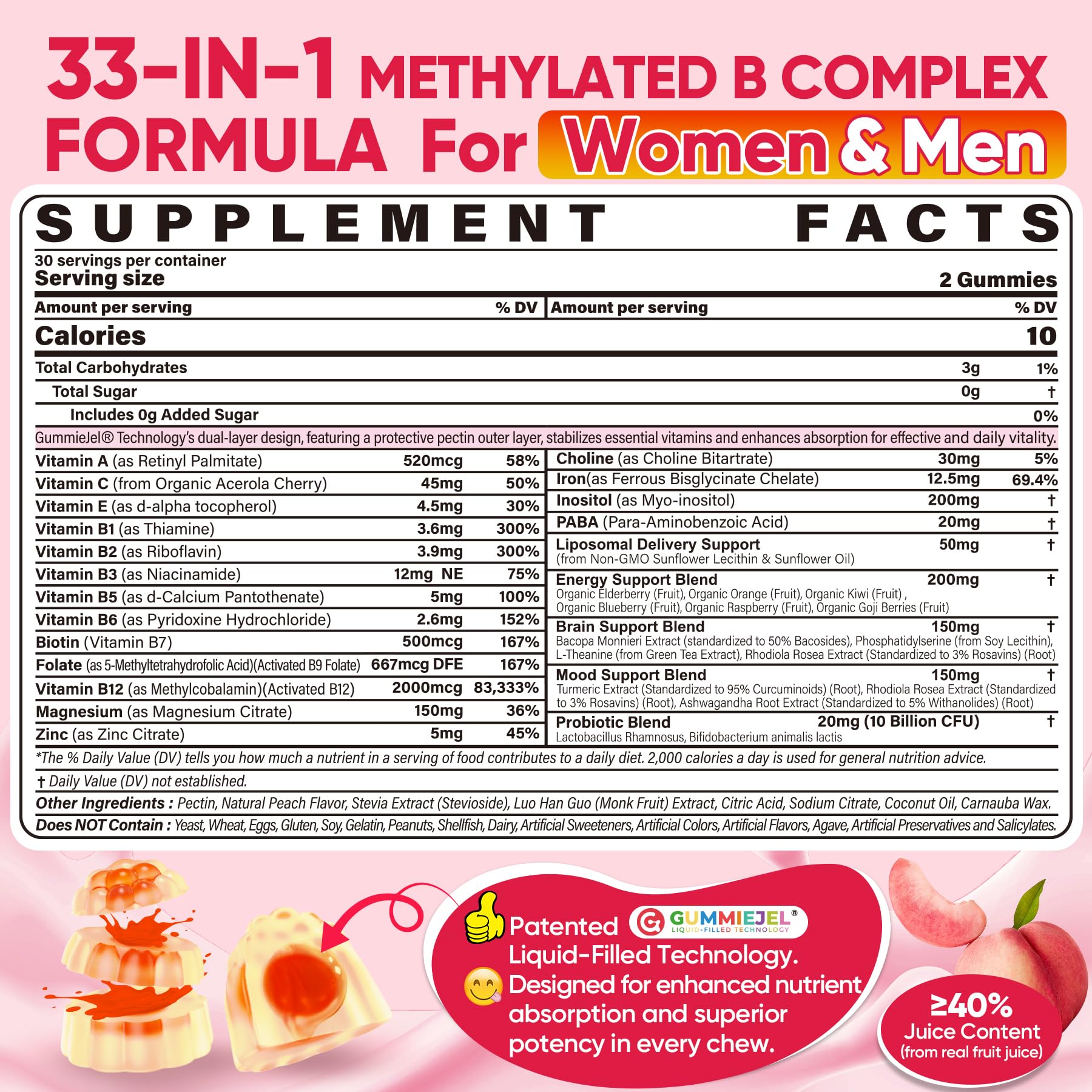 Nextdia methylated B-complex gummies liquid core highlights advanced absorption features.