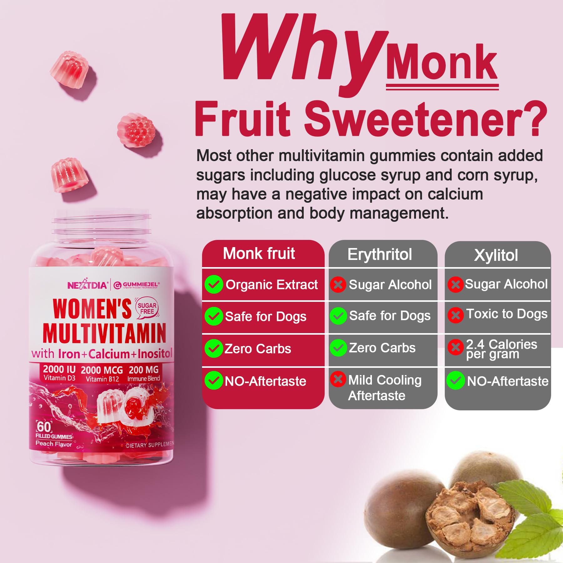 Nextdia methylated women's multivitamin gummies flavor splash supports daily taste.
