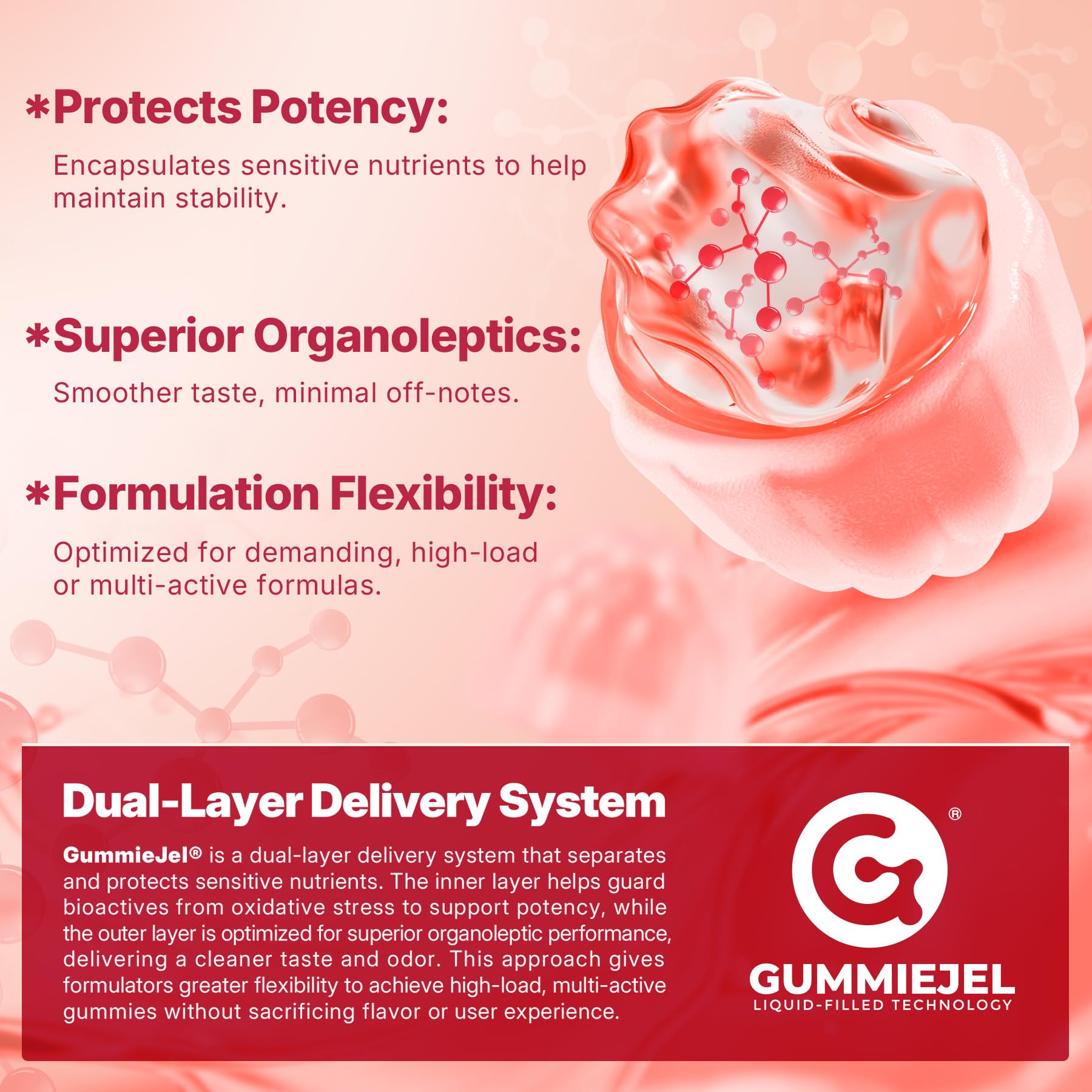 Nextdia Myo-Inositol Gummies cap opening suggests simple daily use.
