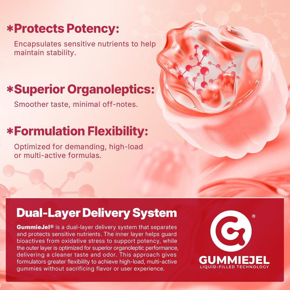 Nextdia Myo-Inositol Gummies cap opening suggests simple daily use.