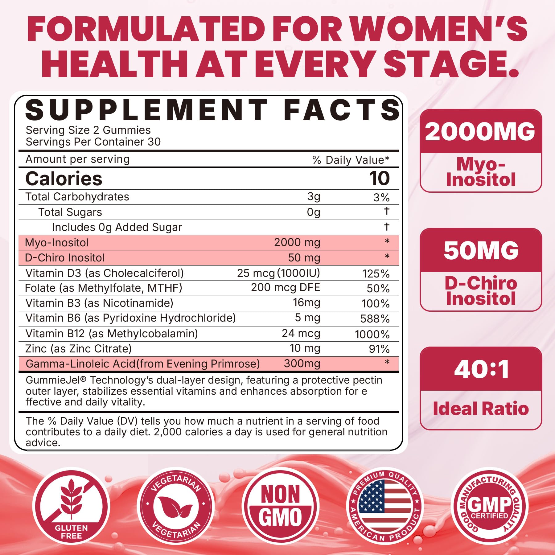Nextdia Myo-Inositol Gummies close-up texture showing chewy strawberry form.