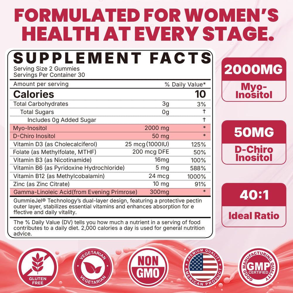 Nextdia Myo-Inositol Gummies close-up texture showing chewy strawberry form.