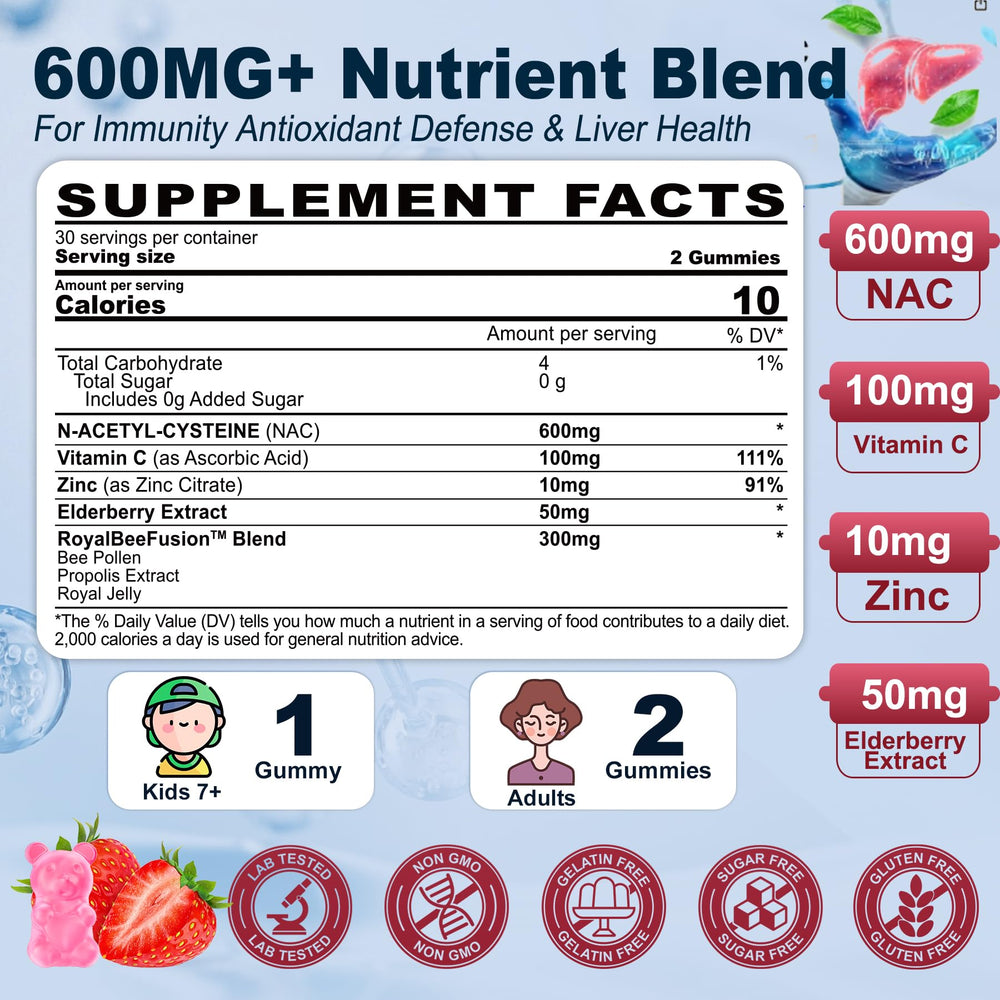 Nextdia NAC Gummies being poured into a hand for convenient daily dosing.