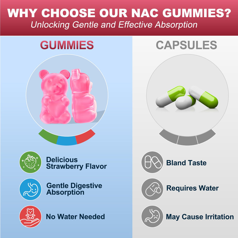 Vegan and non-GMO certification icons on the Nextdia NAC Gummies bottle.