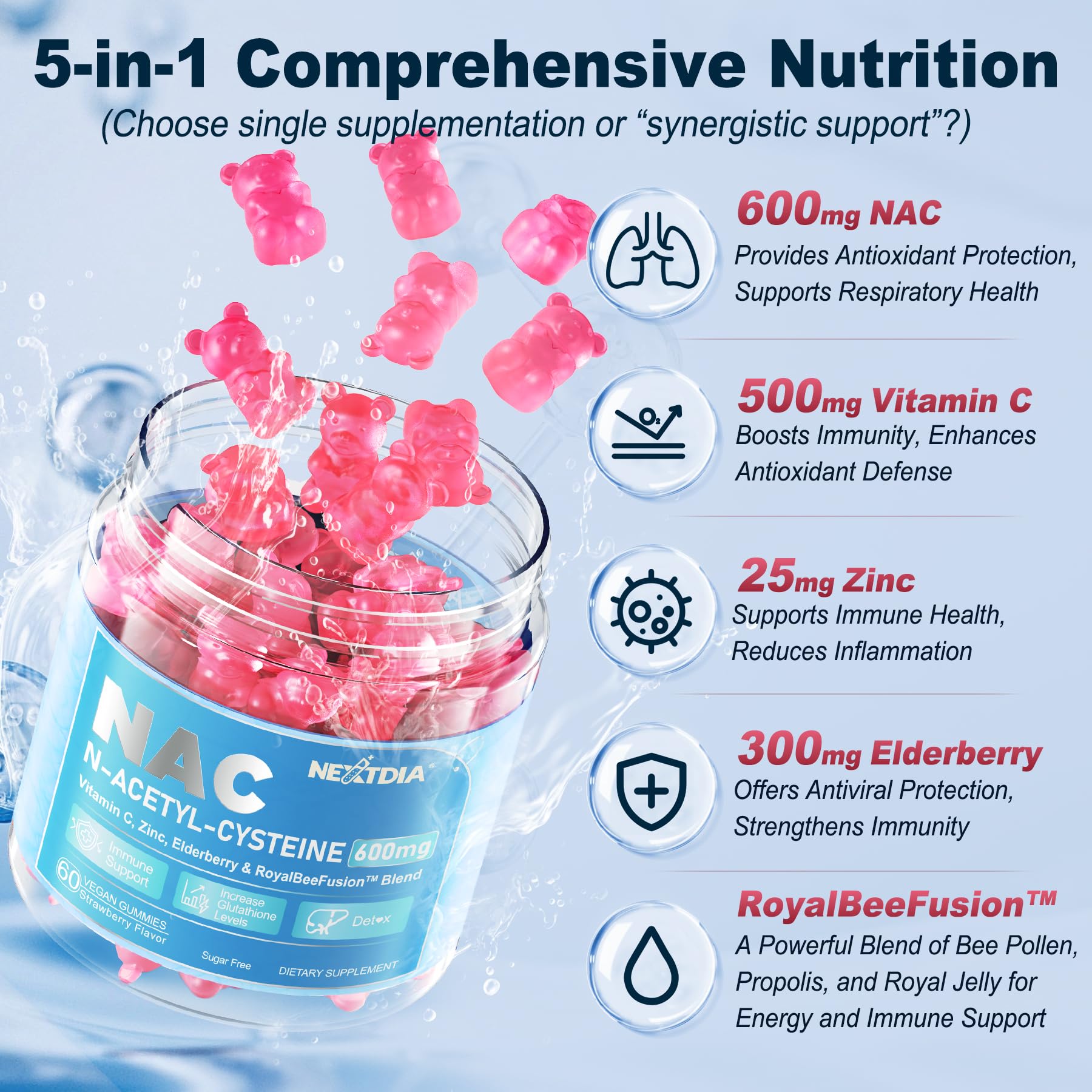 Packaging featuring Vitamin C and Zinc icons, highlighting immune-support ingredients.