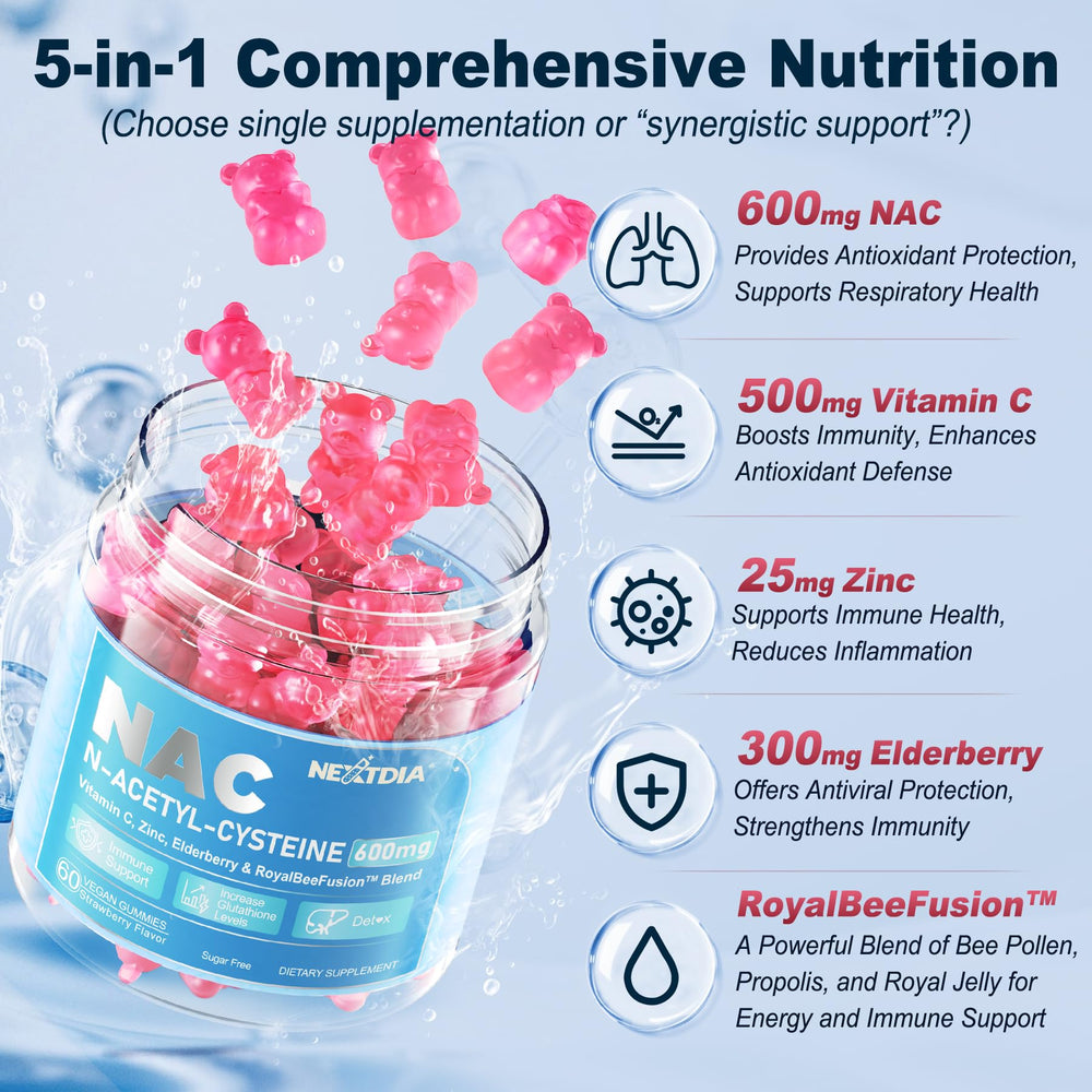 Packaging featuring Vitamin C and Zinc icons, highlighting immune-support ingredients.