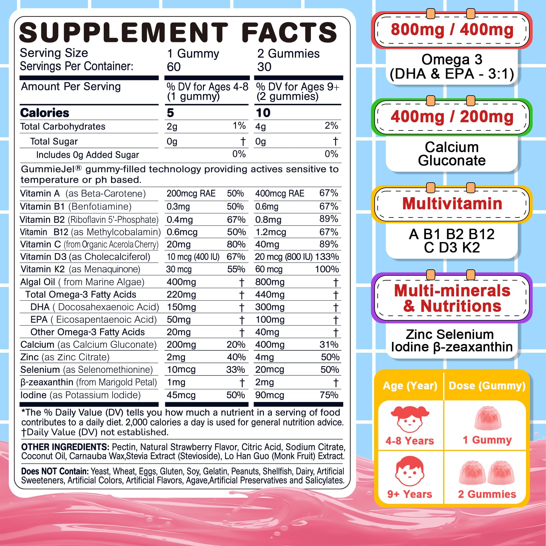 Nextdia Omega 3 gummies box highlighting 13-in-1 nutrition for growing minds