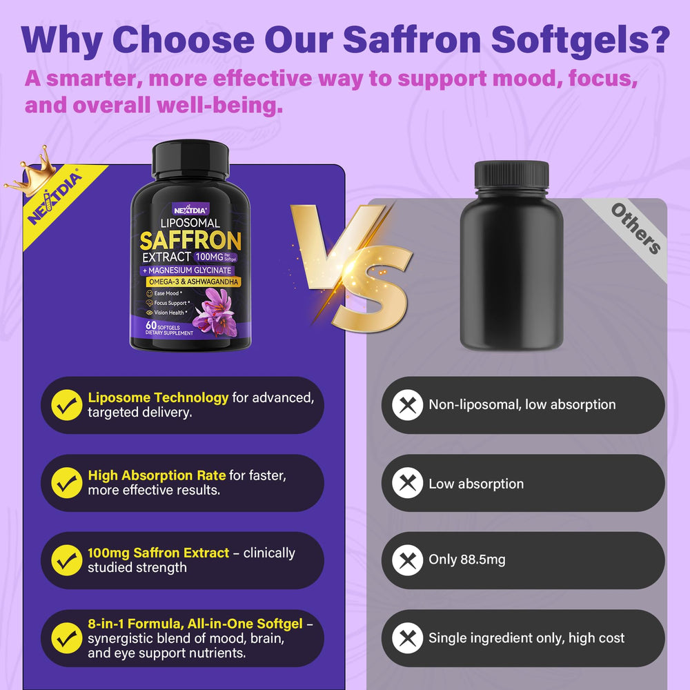 Nextdia saffron softgels integrated into morning routine for daily consistency
