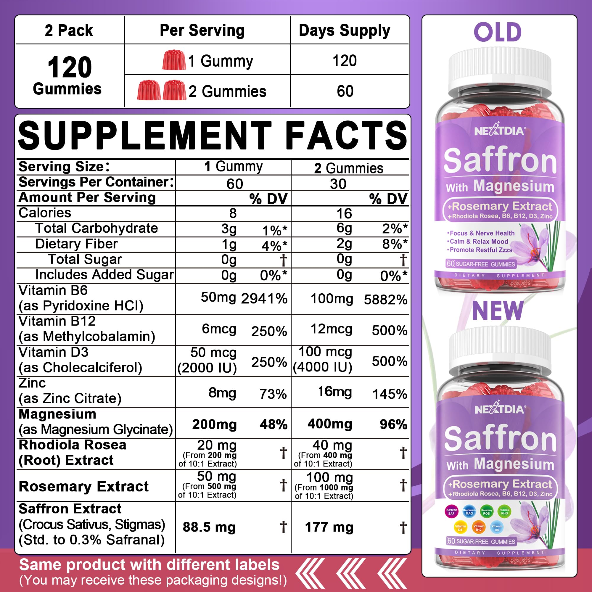 Nextdia saffron gummies raspberry flavor close-up with focus support.