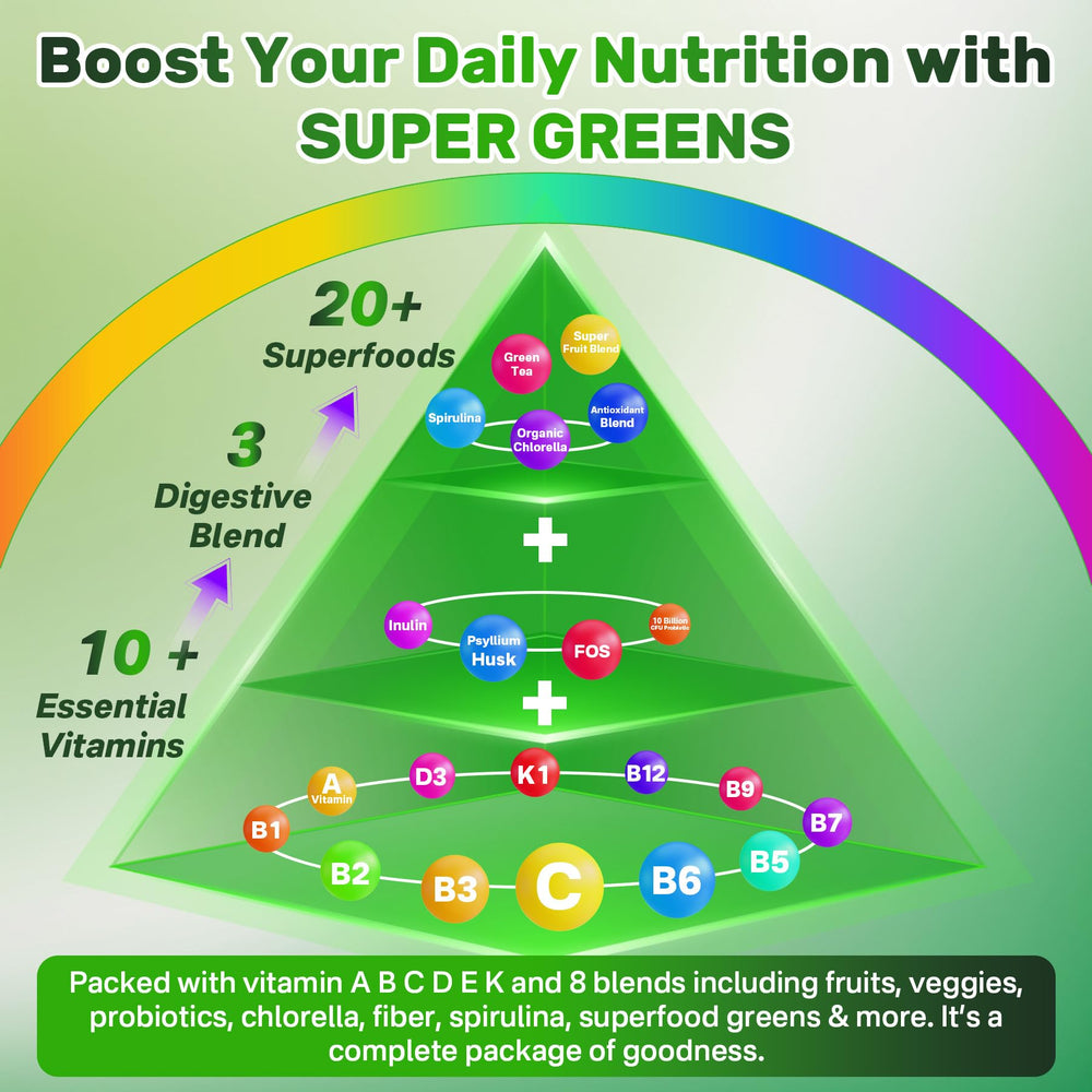 Nextdia Super Greens Gummies grape flavor jar emphasizes tasty, easy daily vitamins