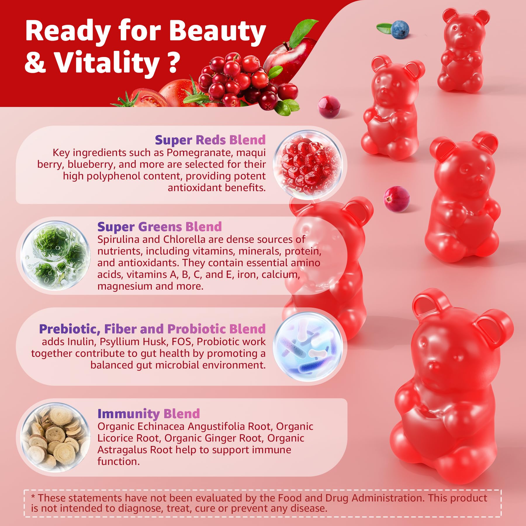 Nextdia gummies with berries visual conveys a natural antioxidant blend