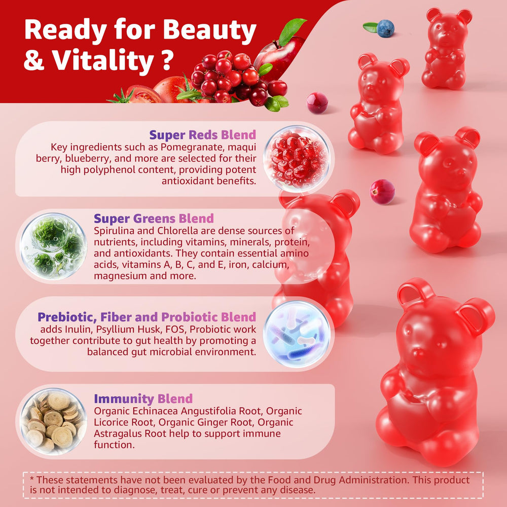 Nextdia gummies with berries visual conveys a natural antioxidant blend