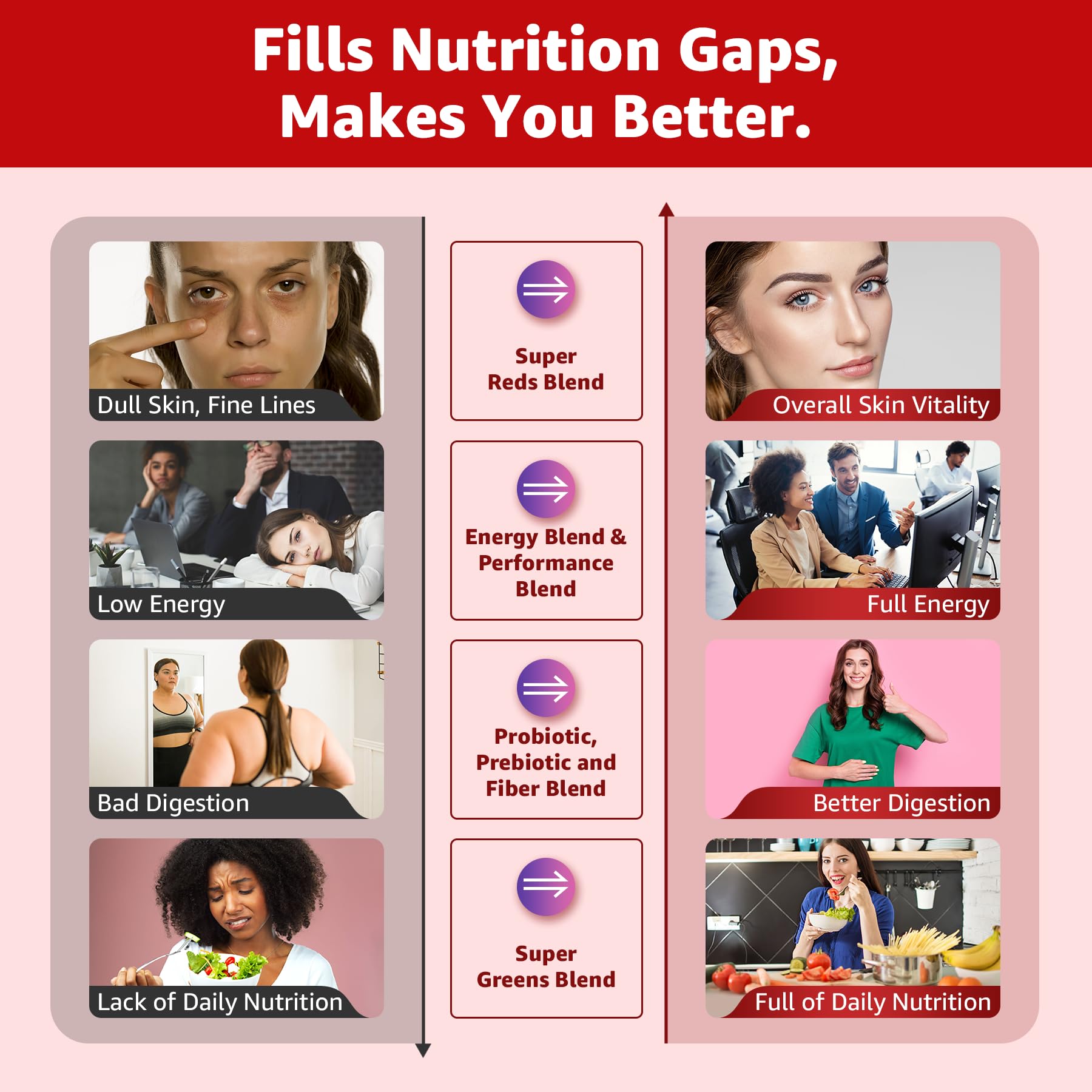 Nextdia gummies packaging back shows nutrition panel and clean ingredients