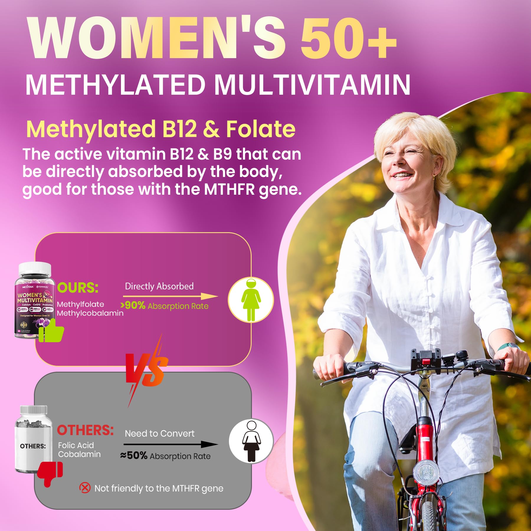 Nextdia dual-layer design highlights improved nutrient stability and absorption.