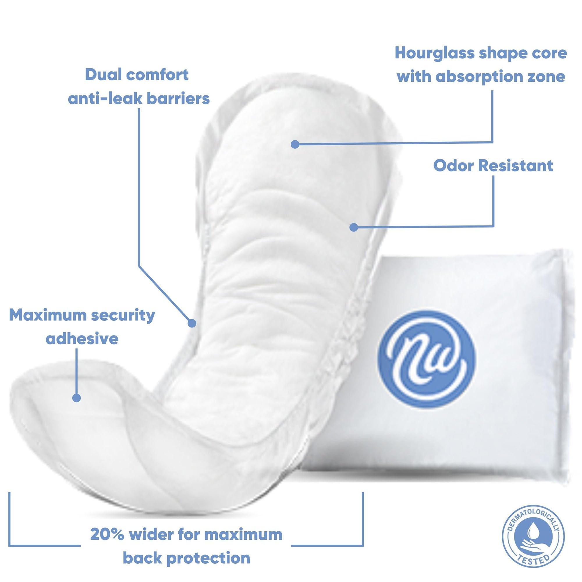 Nexwear pad features hourglass core for fast absorption.