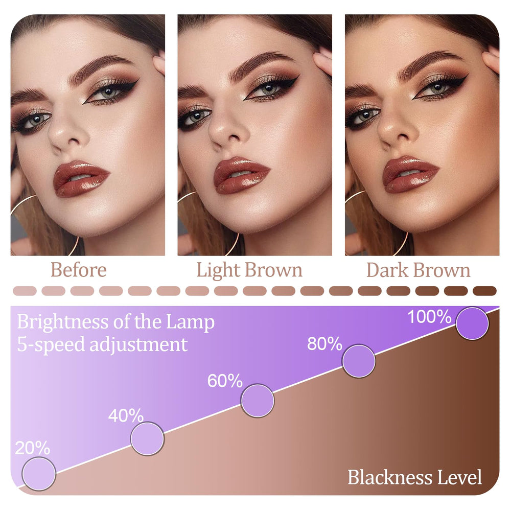 NFBMRSNC tanning lamp used on the face for targeted light sessions