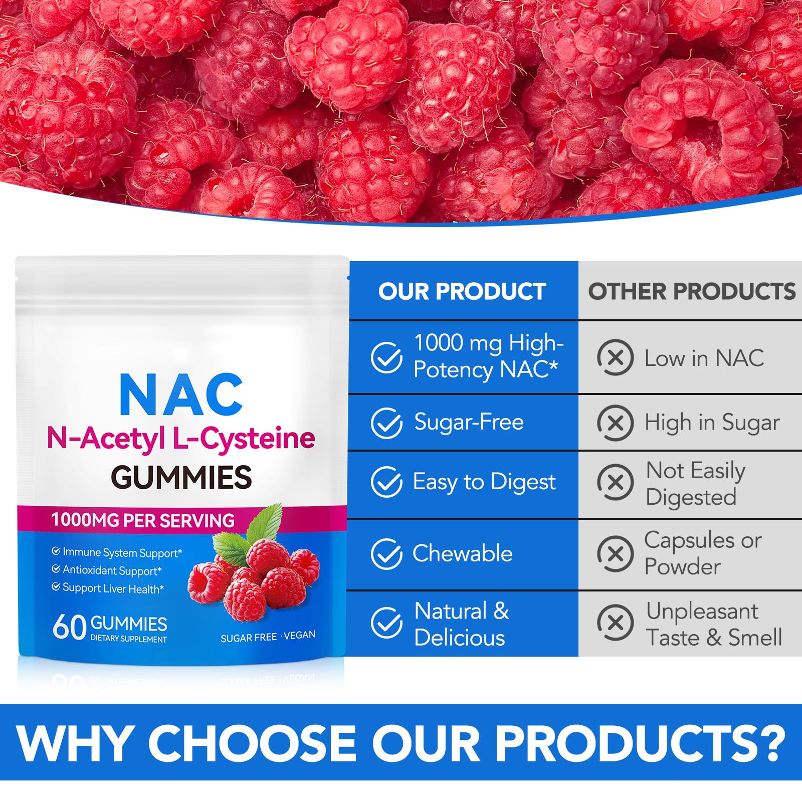 NFILVSYO NAC Gummies vegan and gluten-free formula with clean ingredients