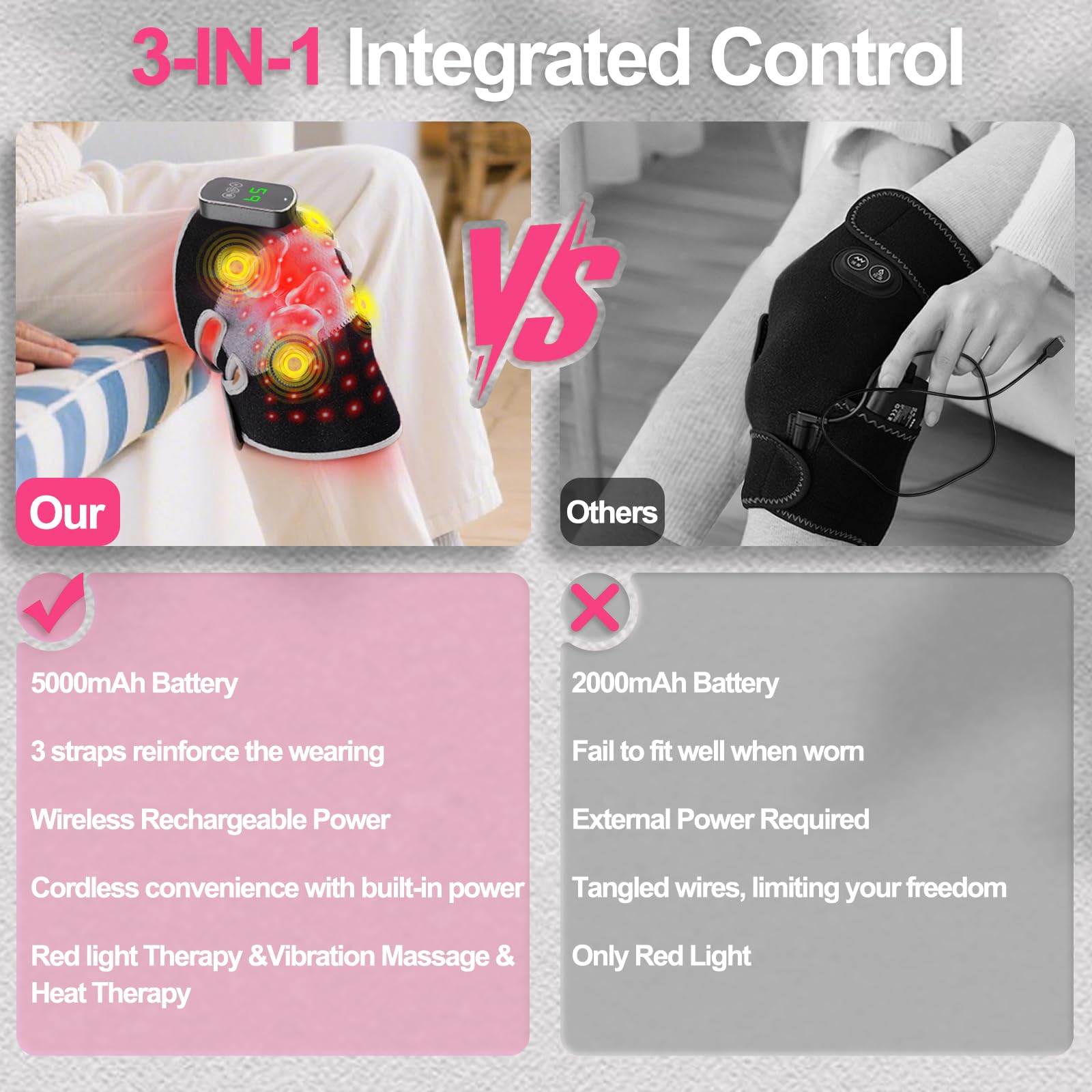 NGCES infrared therapy with dual wavelengths supports tissues and joints.