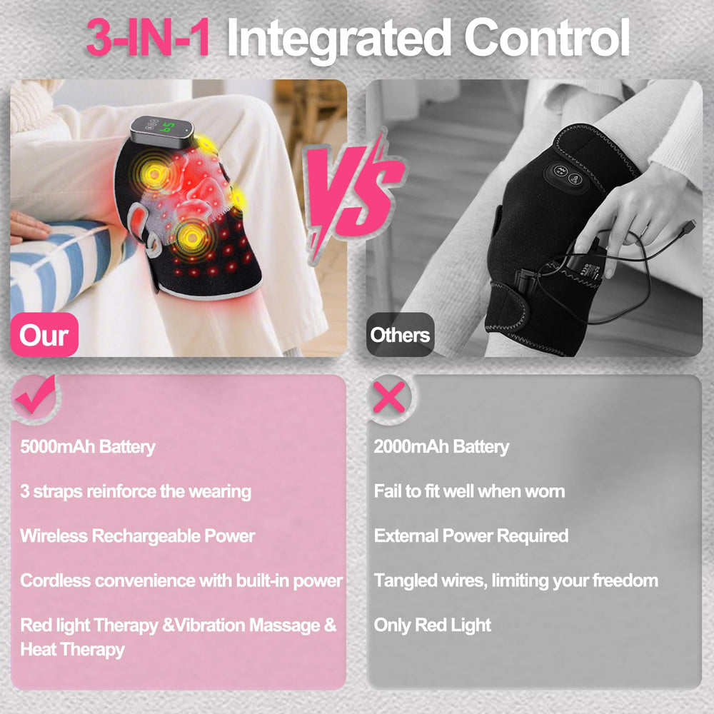 NGCES infrared therapy with dual wavelengths supports tissues and joints.